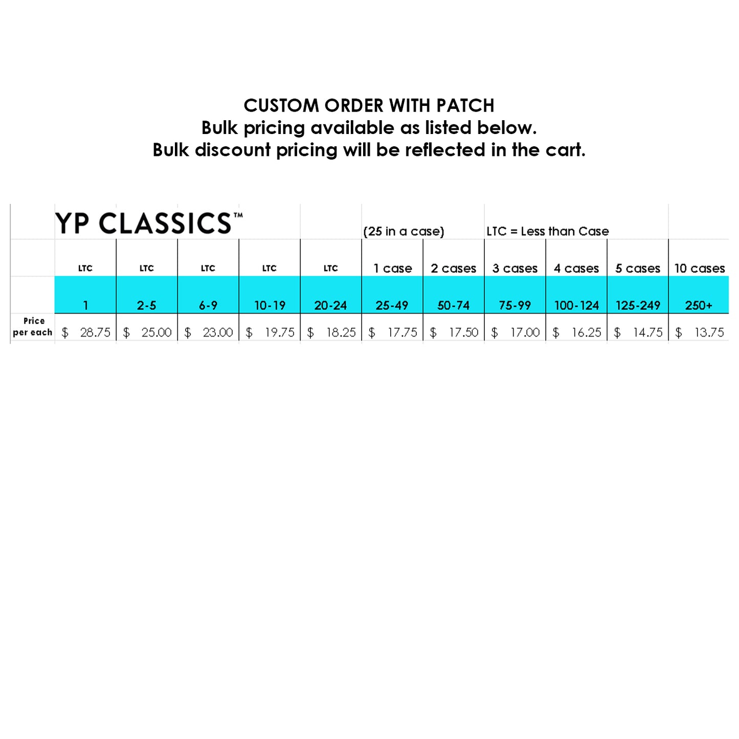 Yupoong YP Classics Retro trucker hat - Personalized